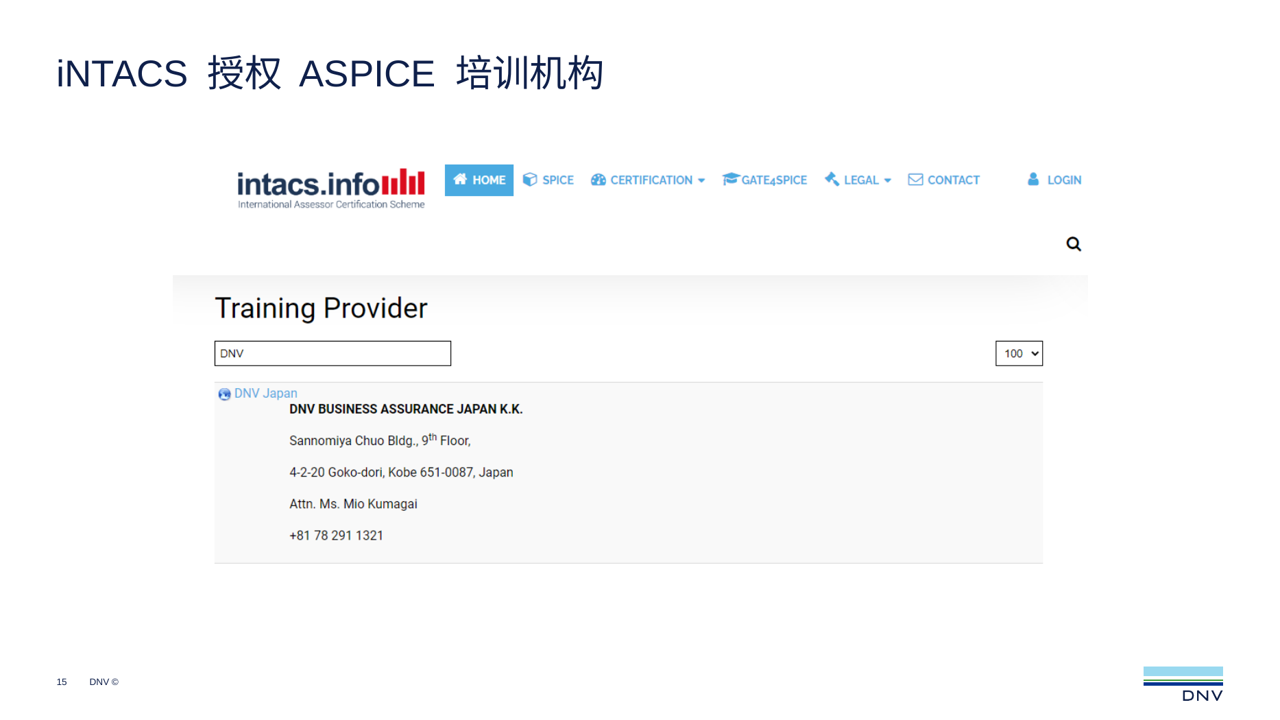 iNTACS 授权 ASPICE 培训机构